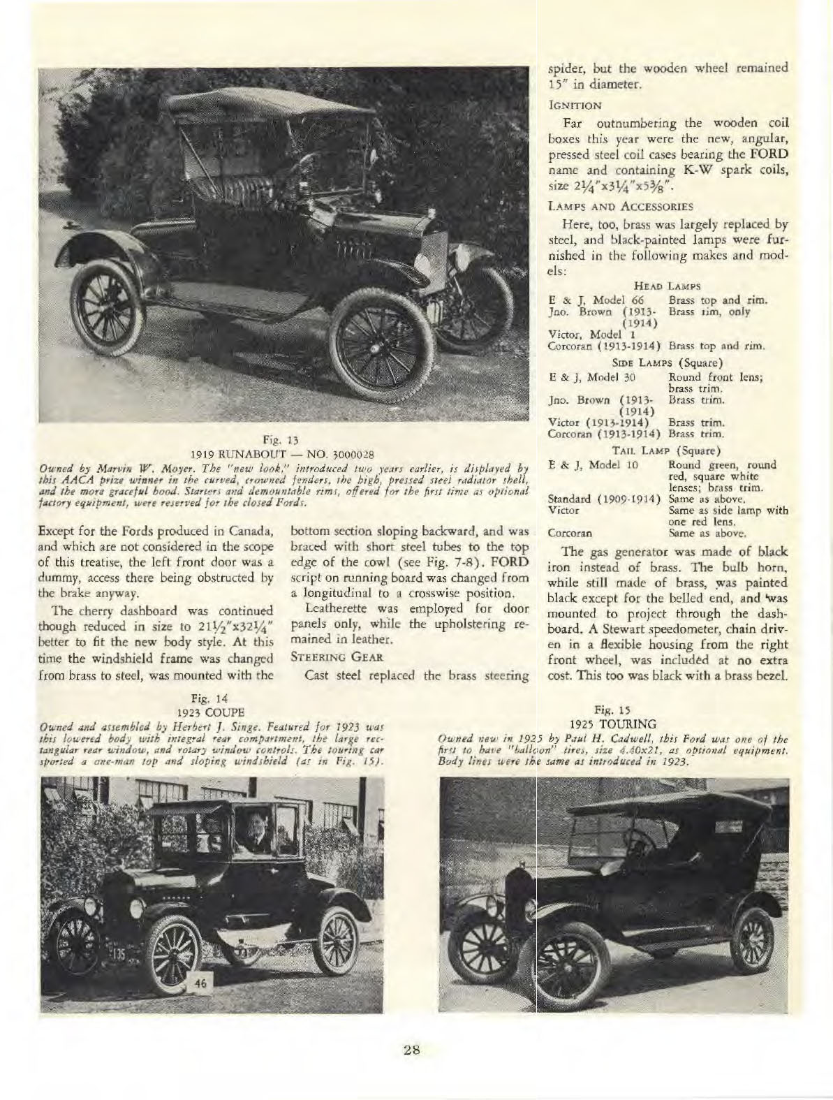 n_15 Million Tin Lizzies-28.jpg